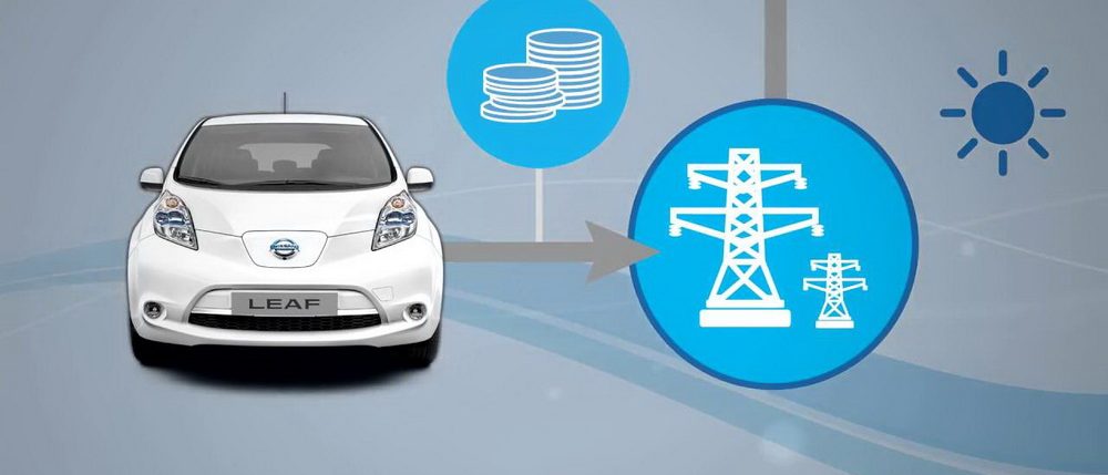 تفاصيل رؤية Nissan Energy المستقبلية سيارات نيسان الكهربائية