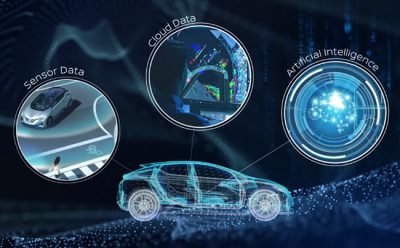 تكنولوجيا I2V المستقبلية لدمج السيارات بالمجتمع