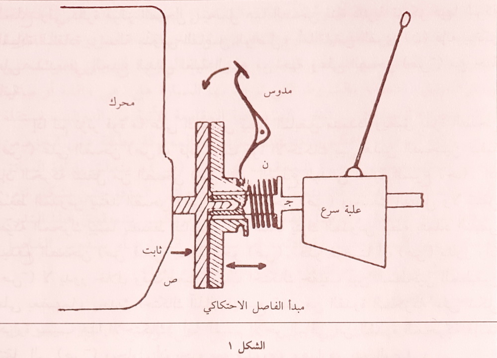 مبدأ الفواصل الاحتكاكية بين المحرك وعلبة التروس وكيفية عملها