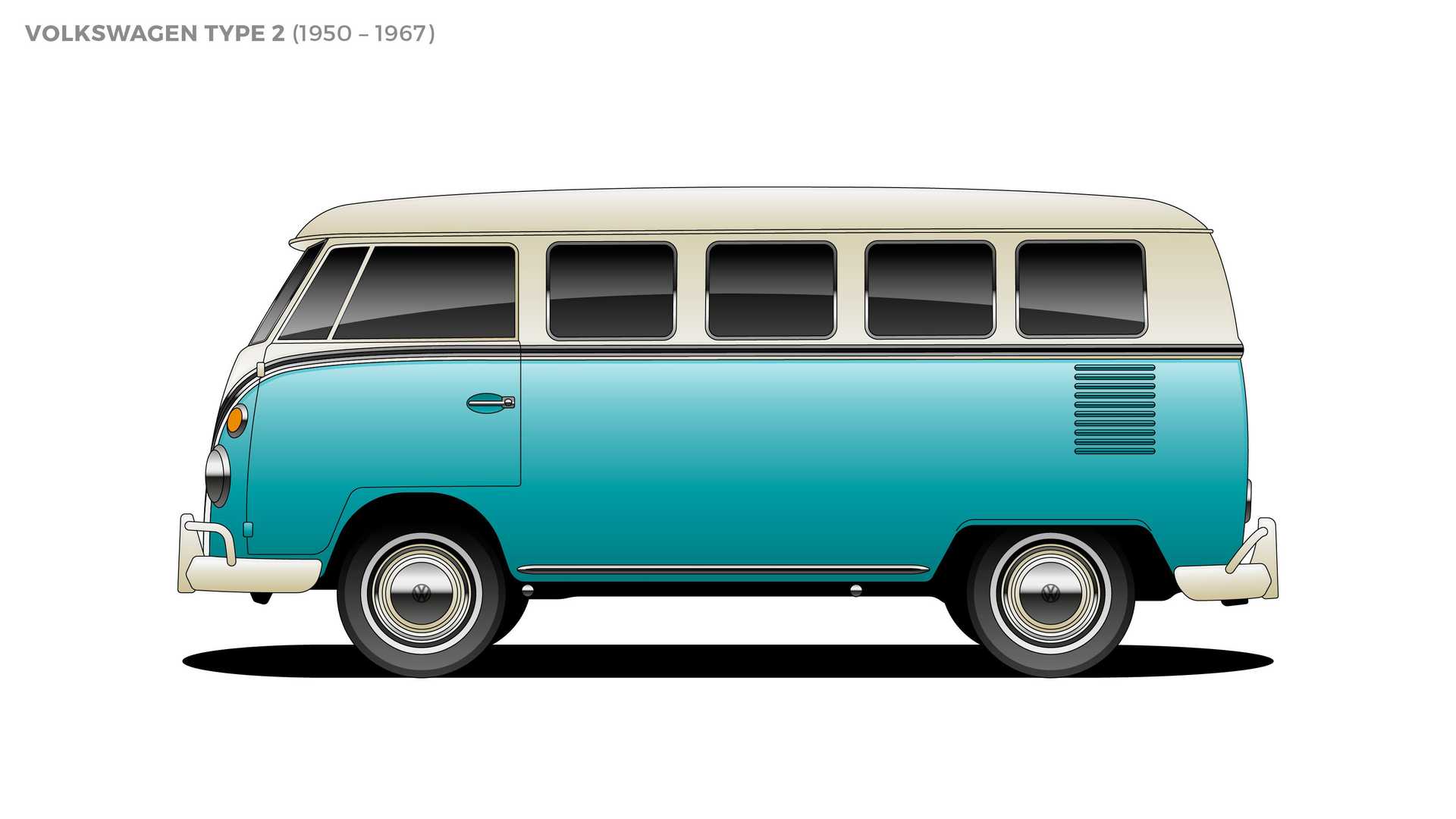 فولكس واجن T1: 1950-1967
