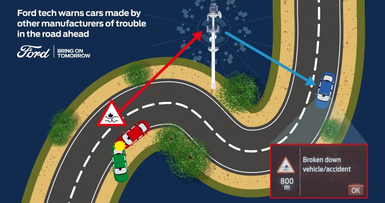 فورد تشارك بيانات السيارات المتصلة بالإنترنت لتعزيز السلامة على الطرقات
