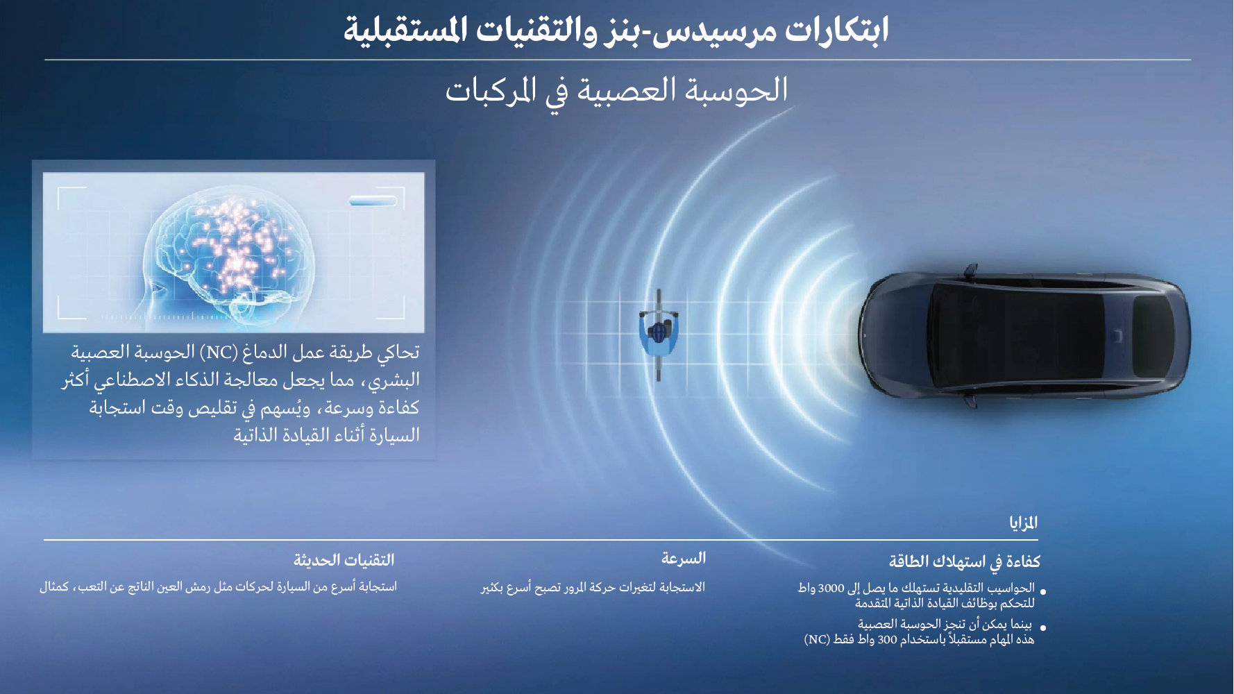 مرسيدس تطور طلاء شمسي