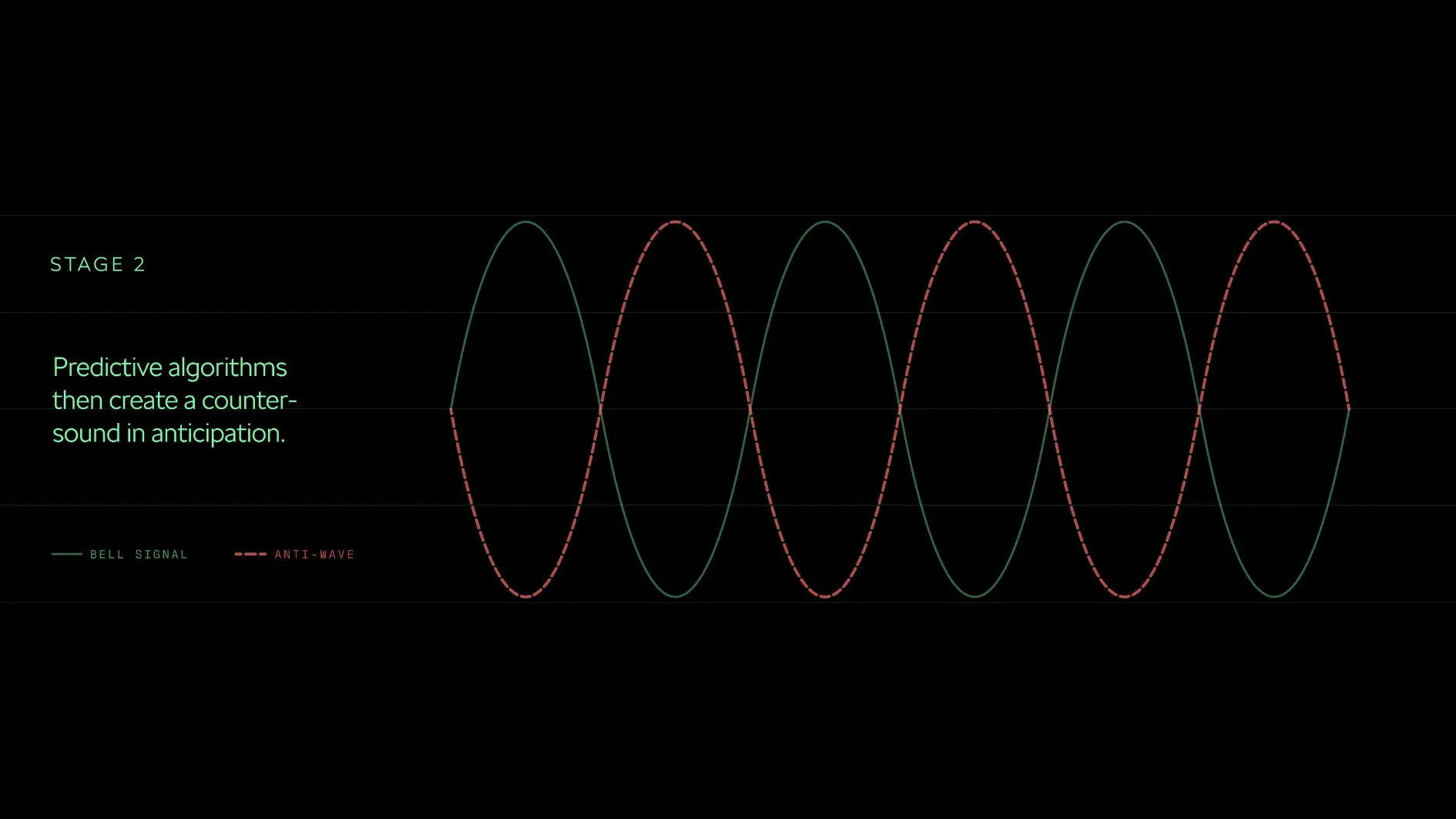 Carousel_2_16x9_oddalene_50422644