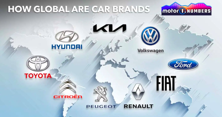 ماركة سيارات عالمية.. ما معنى ذلك؟