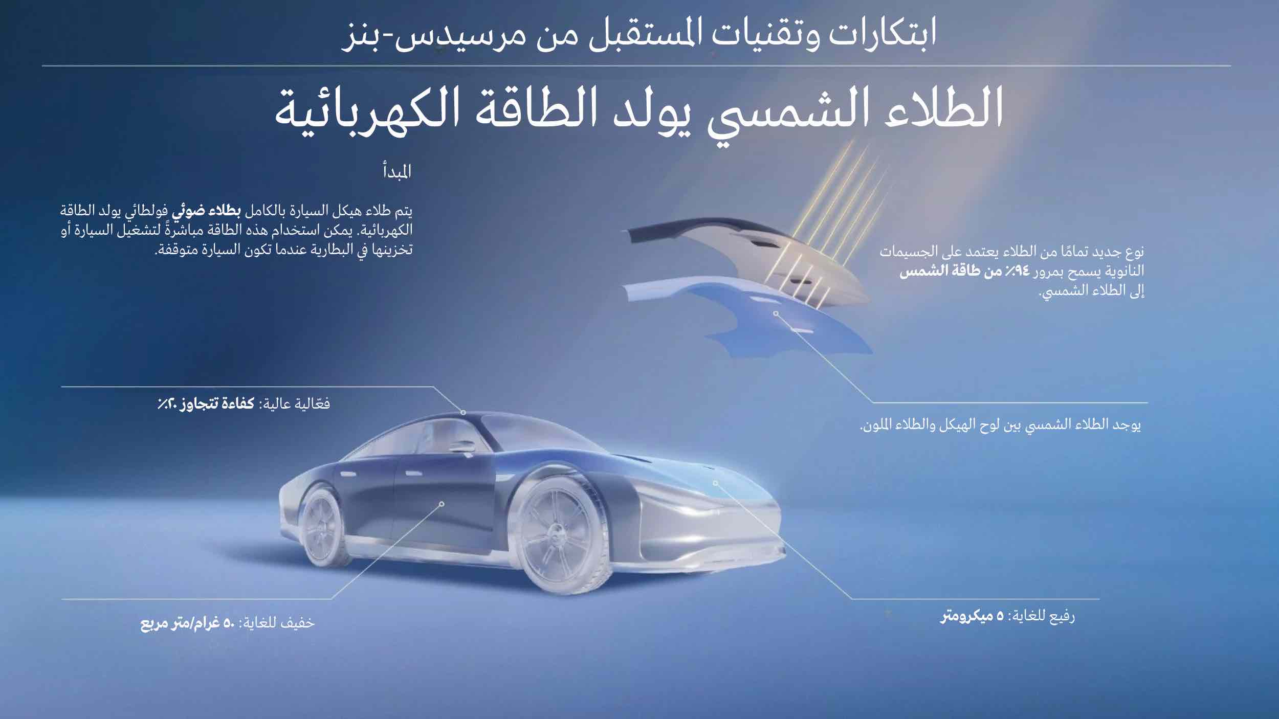 مرسيدس تطور طلاء شمسي